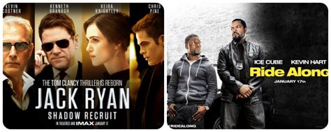 Rotten Tomatoes And Opening Box Office Predictions For ‘jack Ryan