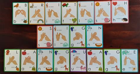 British Sign Language Cards Bhtr Rubi Audiology Ltd