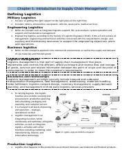 Obs Chapter Opsomming Docx Chapter Introduction To Supply