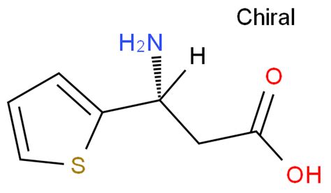 2 2 Thienyl Propionic Acid 54955 39 4 Wiki