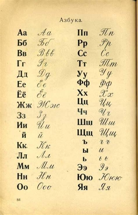 Pin van Tomaz Cunha op Caligrafia | Russische taal, Alfabet ...