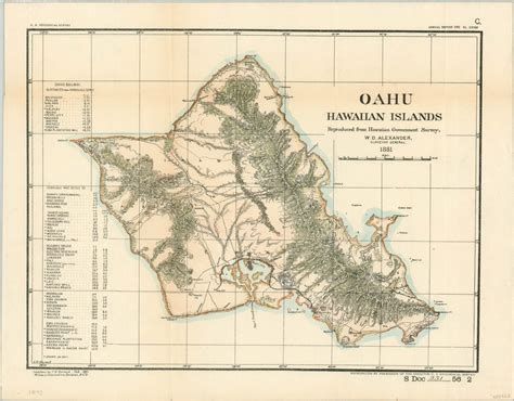 Oahu Hawaiian Islands Curtis Wright Maps