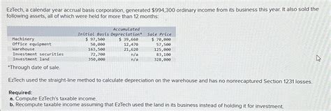 EzTech A Calendar Year Accrual Basis Corporation Chegg