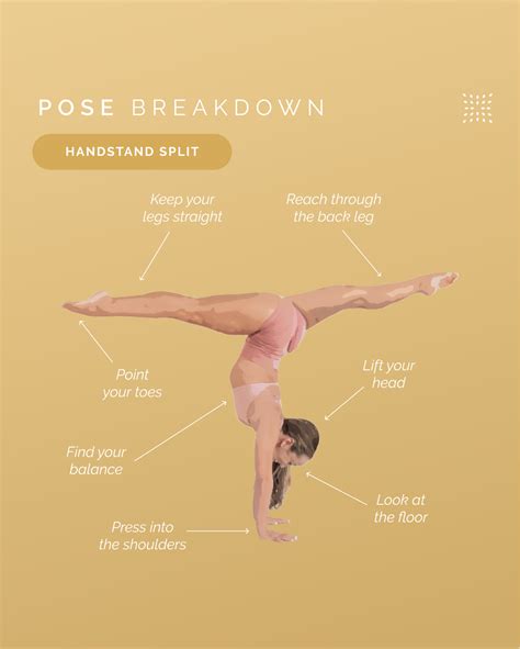 Mastering Handstand Form A Guide To Perfecting Your Balance In Yoga