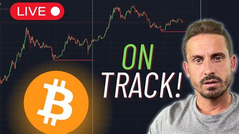 Bitcoin Next Move Youtube