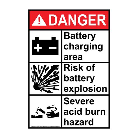 Portrait Ansi Danger Battery Room Sign Adep 16462