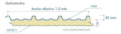 GALVATECHO PANEL AISLADO TERNIUM MULTYPANEL Acerored