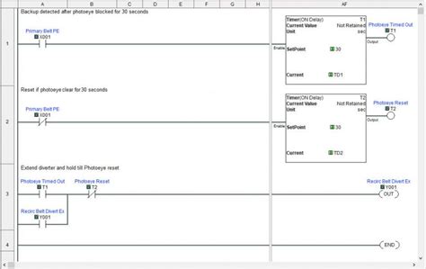 How A Simple Plc Makes Automation Easy