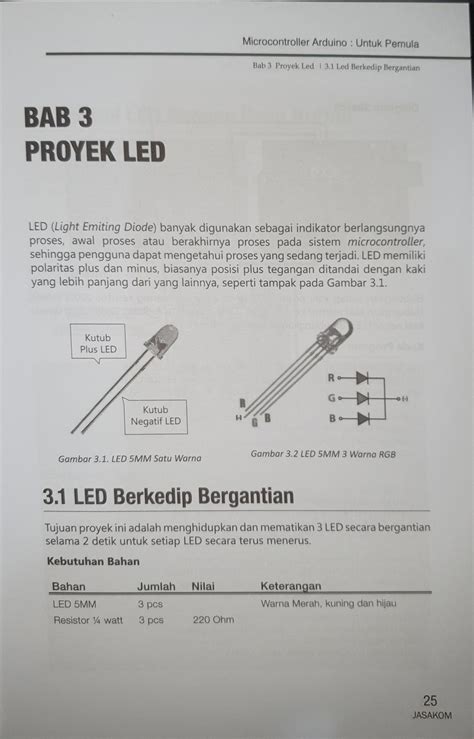 3 Proyek Led Dengan Arduino Proactive Education