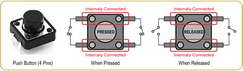 8051 Digital Input