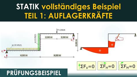 Pr Fungsbeispiel Statik Teil Auflagerkr Fte Bestimmen Ausf Hrlich