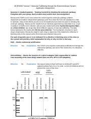 Tutorial 7 Seminar Graded Question Docx MCB 2050 Tutorial 7 Vesicular