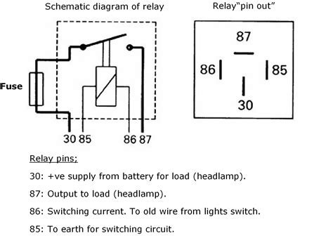 Voltage Diagram For Relay Controlling Starter In The Car