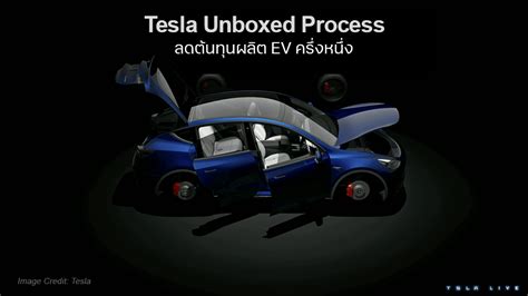 Tesla Unboxed Process