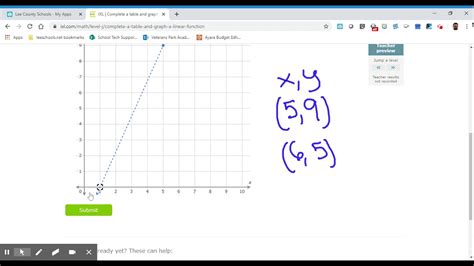 8th Grade Ixl Complete A Table And Graph A Linear Function Dc2 Youtube