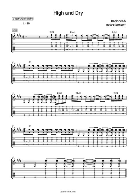 Radiohead - High and Dry guitar chords and tabs in Note-Store.com ...