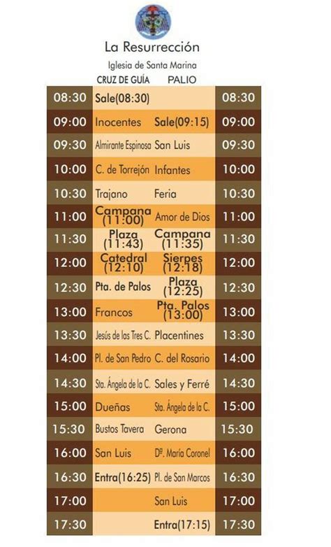 Domingo De Resurrecci N En Sevilla Horario Recorrido E Itinerario De