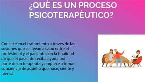 Fases Del Proceso Terap Utico