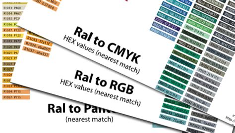 Convert Pantone To Ral Ral Colour Chart Uk