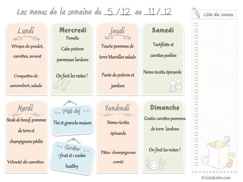 Id Es Menus Pour Une Semaine Dautomne Je Suis Gourmande Mais Je Me