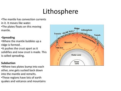 Ppt Rock Cycle Powerpoint Presentation Free Download Id1878611