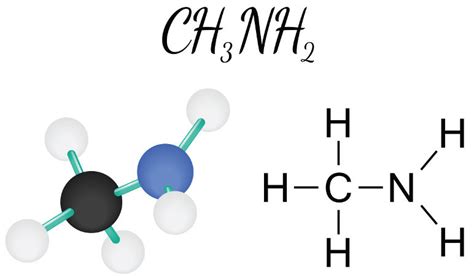 Para A Estrutura O Nome Oficial Nomenclatura Iupac é Várias Estruturas