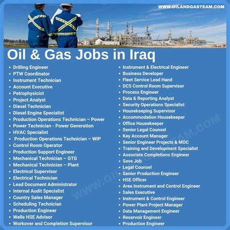 Oil and Gas Career on LinkedIn: #jobs #engineer #project #power #audit ...