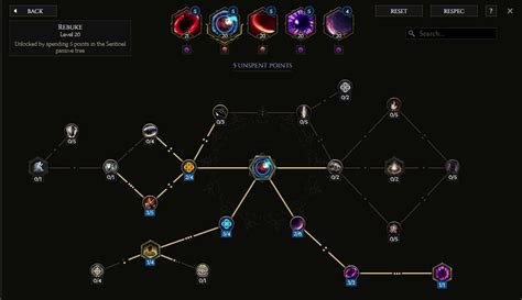 Last Epoch Sentinel Leveling Build Guide Void Knight Fextralife