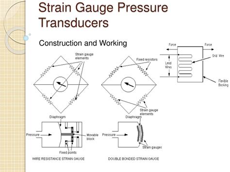 PPT - Electric Pressure Transducer PowerPoint Presentation - ID:719884