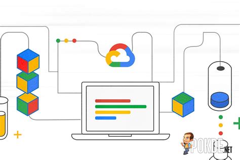 Maxis And Google Cloud Advance Collaboration With GenAI Integration