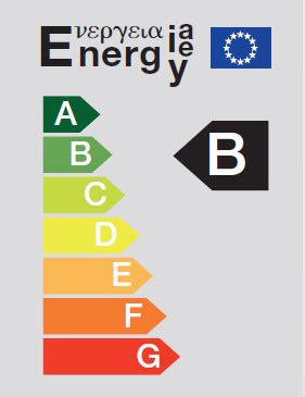 Energie Effizienz Index EEI