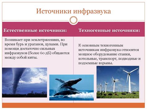 Инфразвук. Распространение инфразвука - презентация онлайн