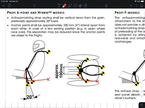 Whats The Reasoning Behind 6 Point Harness Anti Sub Mounted 0 20 Deg