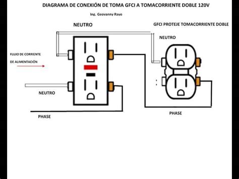 Cómo Conectar Tomacorrientes En Serie Electropreguntas