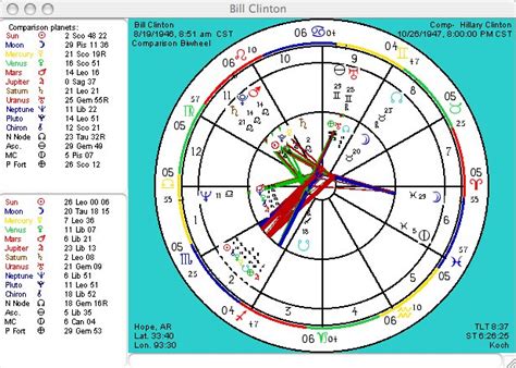 Astrograph Software Screen Shot Comparison Bi Wheel