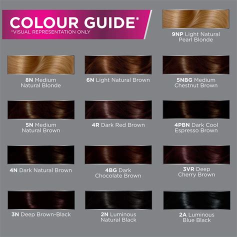 John Frieda Hair Color Chart