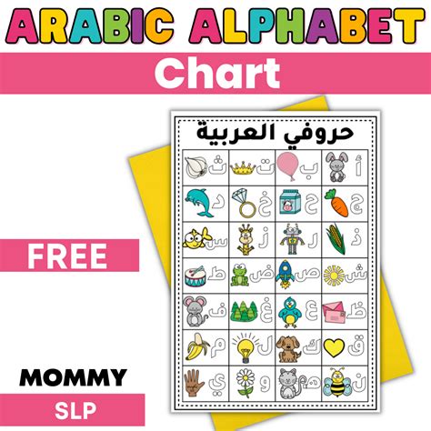 arabic alphabets - Clip Art Library