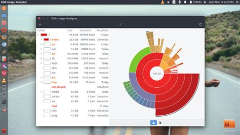 Finding Remaining Space And Used Space For Each Partition In Ubuntu 18