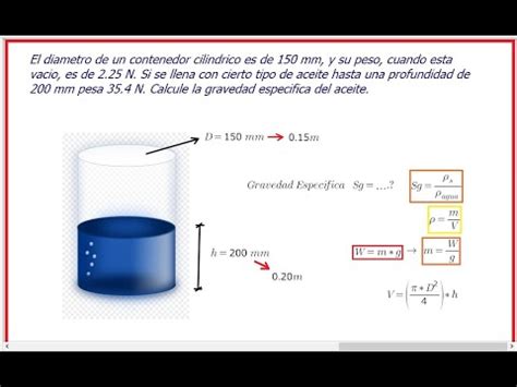 Hidraulica Calcule La Gravedad Especifica Del Aceite Deposito