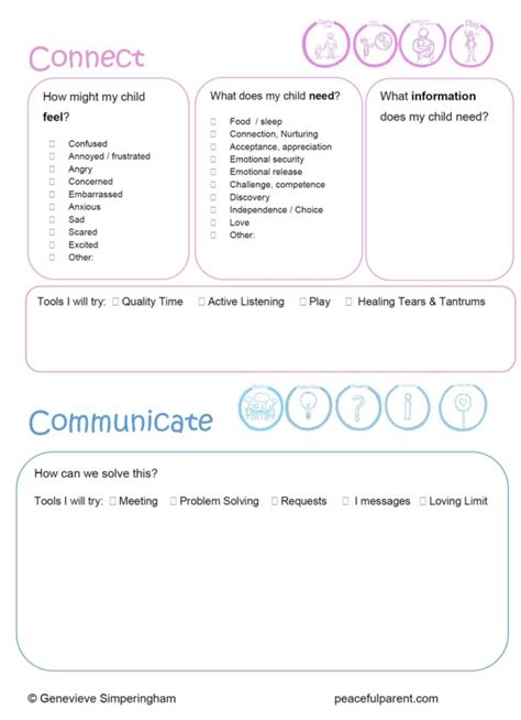 Behaviour Worksheet Page The Peaceful Parent Institute Genevieve