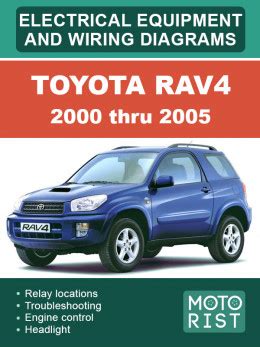 Toyota RAV4 2000 Thru 2005 KrutilVertel