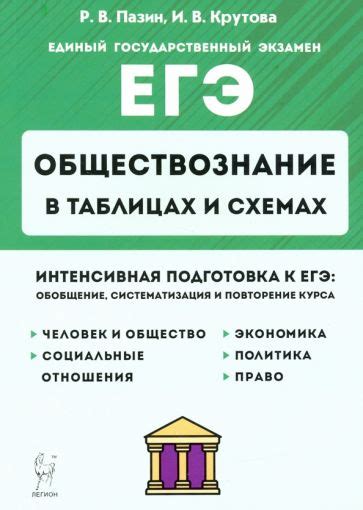 Книга: "ЕГЭ. Обществознание в таблицах и схемах. Интенсивная подготовка ...