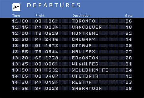 Popular Routes with a high Air Traffic in Canada | Farenexus.com