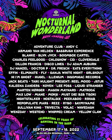 Nocturnal Wonderland 2022 Lineup | Grooveist