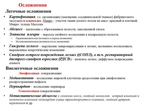 Пневмонии. Обструктивные и рестриктивные заболевания легких. Рак легких ...
