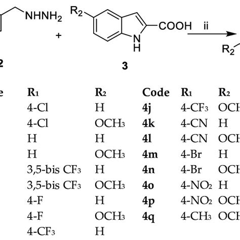 Scheme 1 Synthesis Of The Target Compounds 4a Q Reagents And