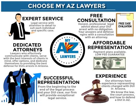 About Our Attorneys My Az Dui Lawyers