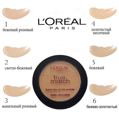 Купить Пудра для обличчя Loreal True Match Super-blendable Powder ...