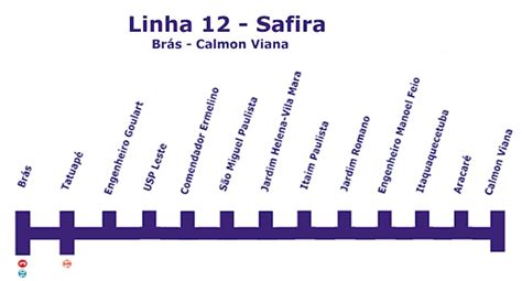 Raio Atinge Sistema De Energia E Afeta Circulação De Trens Da Linha 12