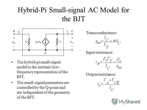 High Frequency Small Signal Model Mosfet Amplifier